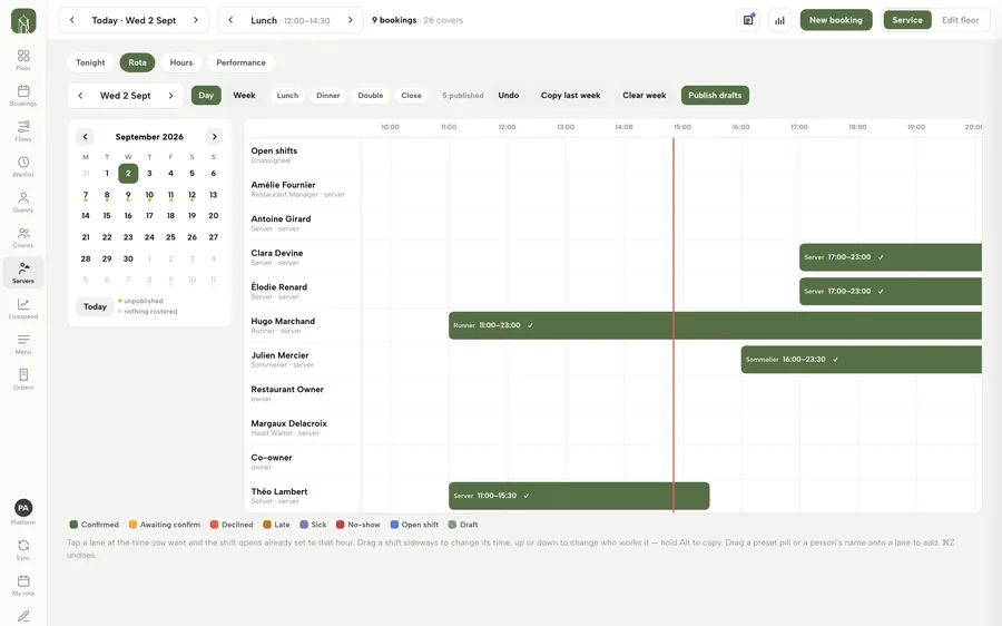The drag-and-drop rota in day view