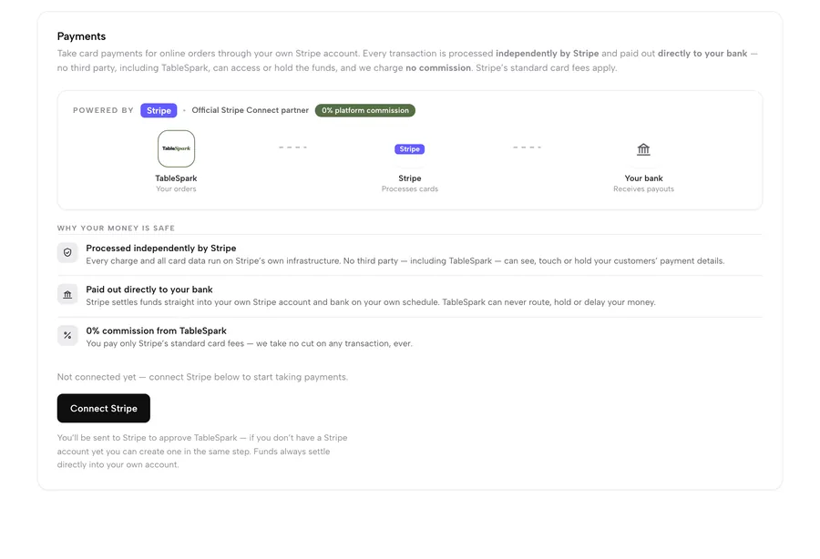 Settings, Payments: Powered by Stripe, 0% platform commission and the Connect Stripe button