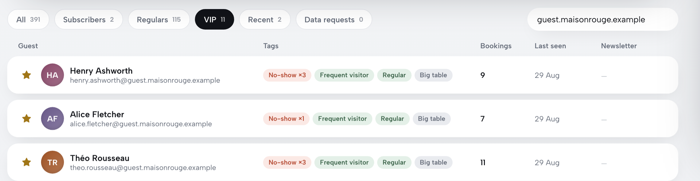 The guest list filtered to VIPs, with tags such as Frequent visitor and Regular and each guest's bookings