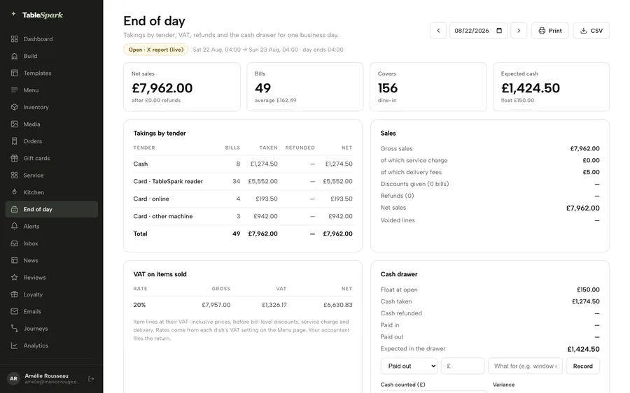 The end of day report with takings by tender and the cash drawer