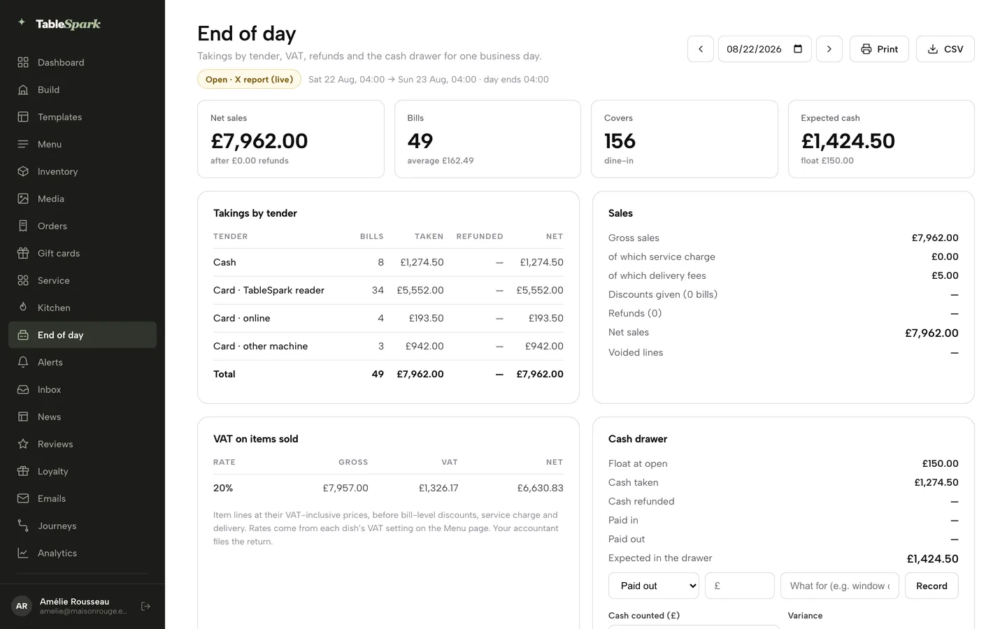 The end of day report with takings by tender, VAT and the cash drawer