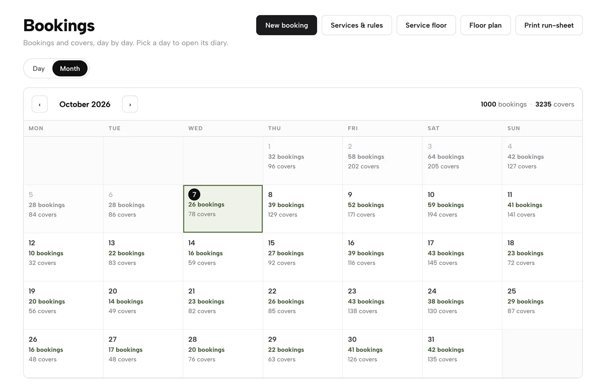 The Bookings page in Month view: bookings and covers for every day of October, with New booking, Services and rules, Service floor, Floor plan and Print run-sheet