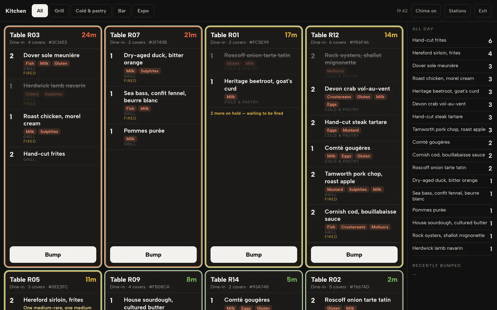 The All tab with eight dine-in tickets: each dish with its allergen labels and station, a server's note, held mains waiting to be fired, timers from 2 to 24 minutes and Bump buttons.