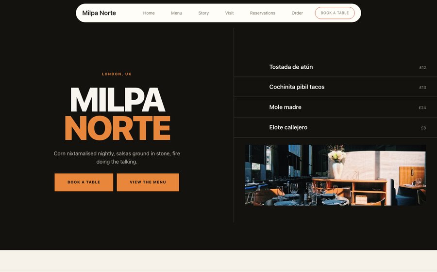 Milpa Norte template