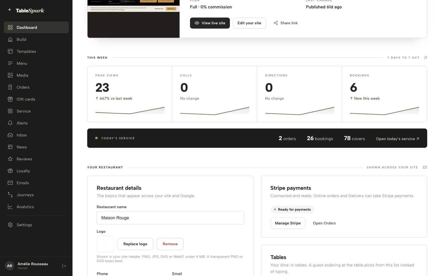 Practice screen: the Today&rsquo;s service strip with orders, bookings, covers and Open today&rsquo;s service