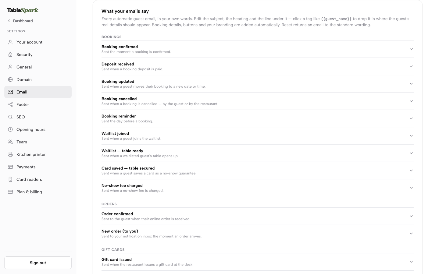 What your emails say: the list of automatic guest emails, before Booking confirmed is opened