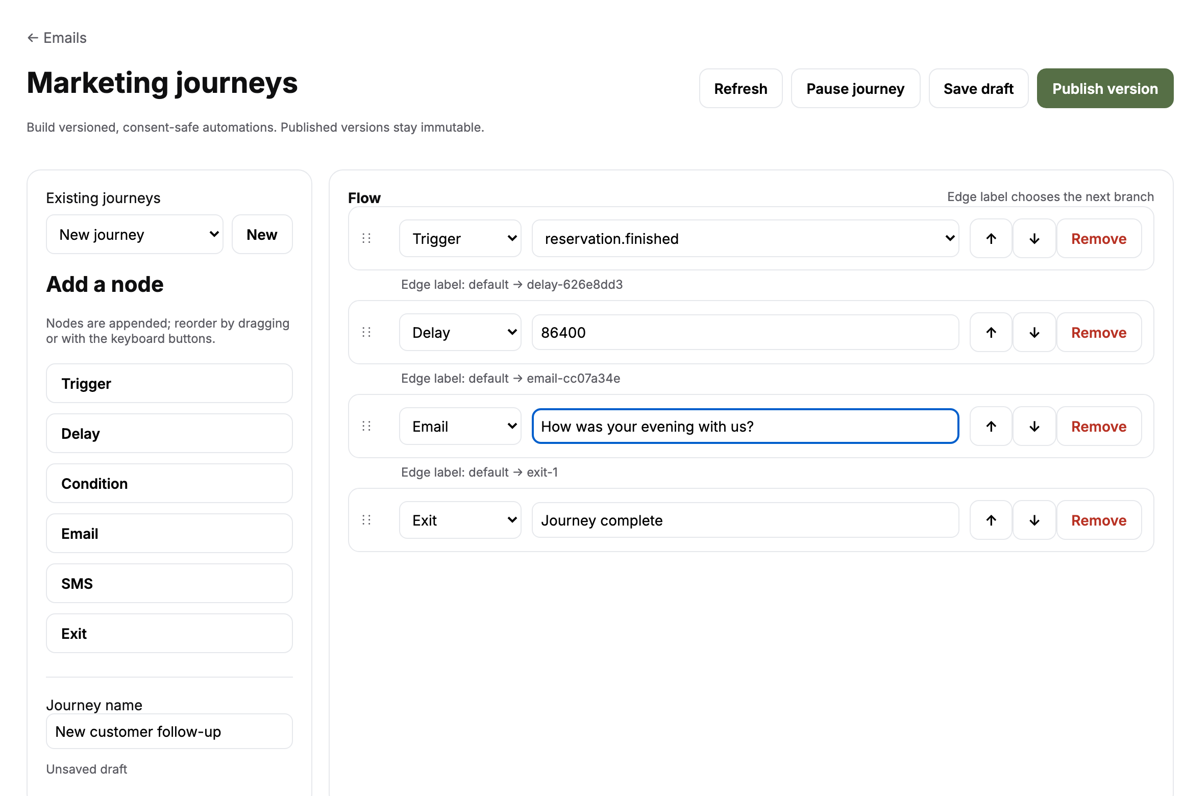 The journey flow editor: the Add a node palette and Journey name on the left, and a Flow panel with a reservation.finished Trigger, a Delay of 86400, an Email node and an Exit