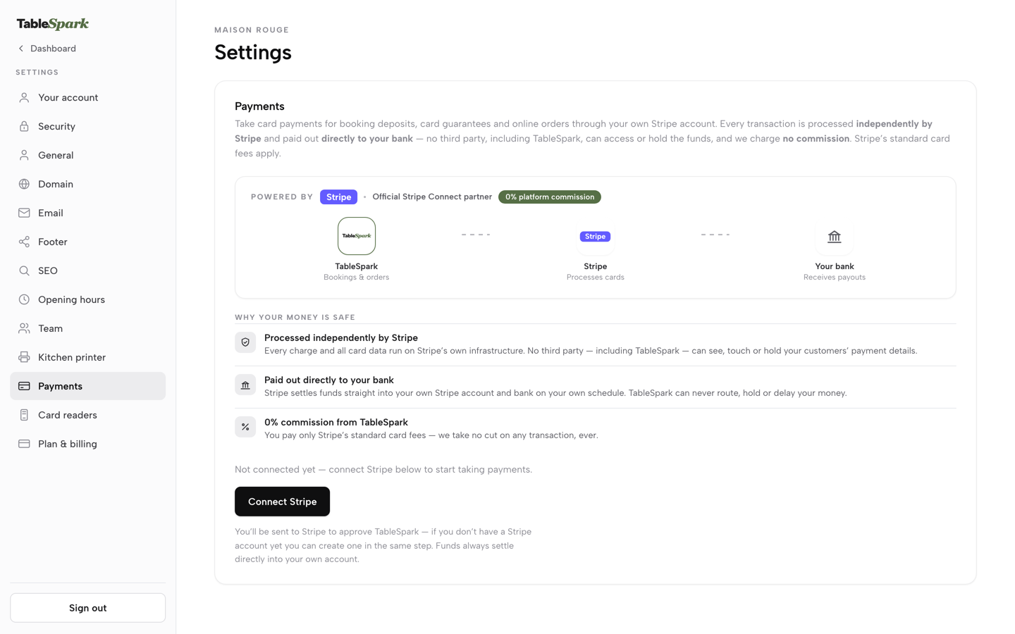 The Payments panel with the Not connected yet line and the Connect Stripe button, before it is clicked
