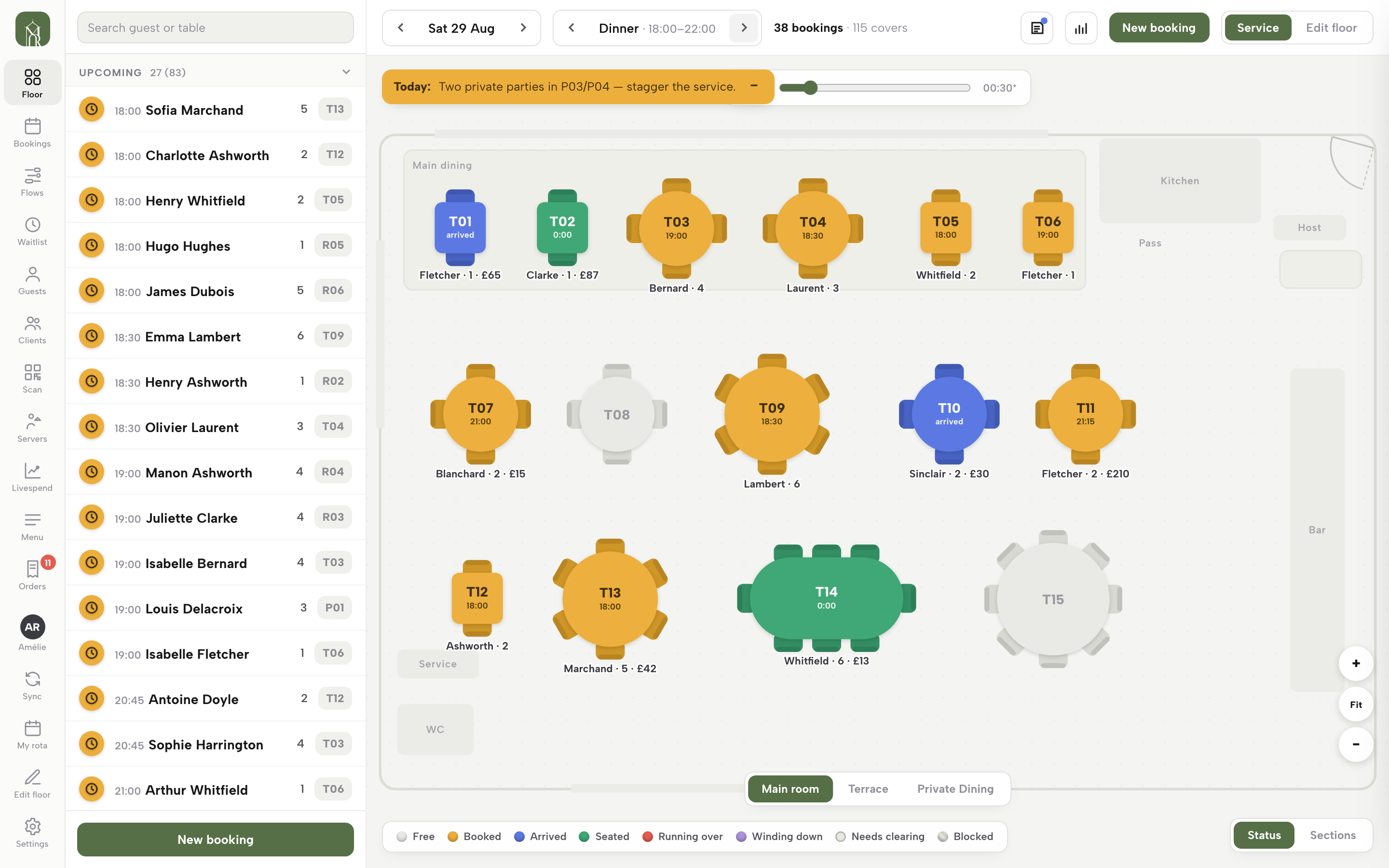 A Saturday dinner floor mid-service: thirty-eight bookings, tables in Booked, Arrived and Seated colours with party size and spend under each, a day note banner, room tabs and zoom controls