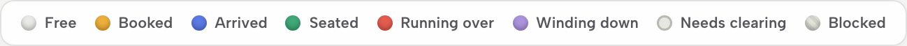 The status key: Free, Booked, Arrived, Seated, Running over, Winding down, Needs clearing, Blocked
