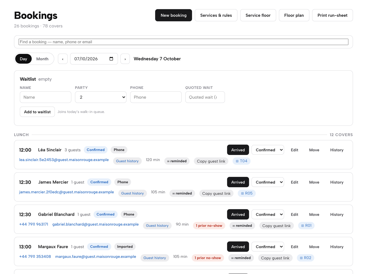 The Bookings page on its Day view with the Waitlist card and the first Lunch bookings with status, source and table chips