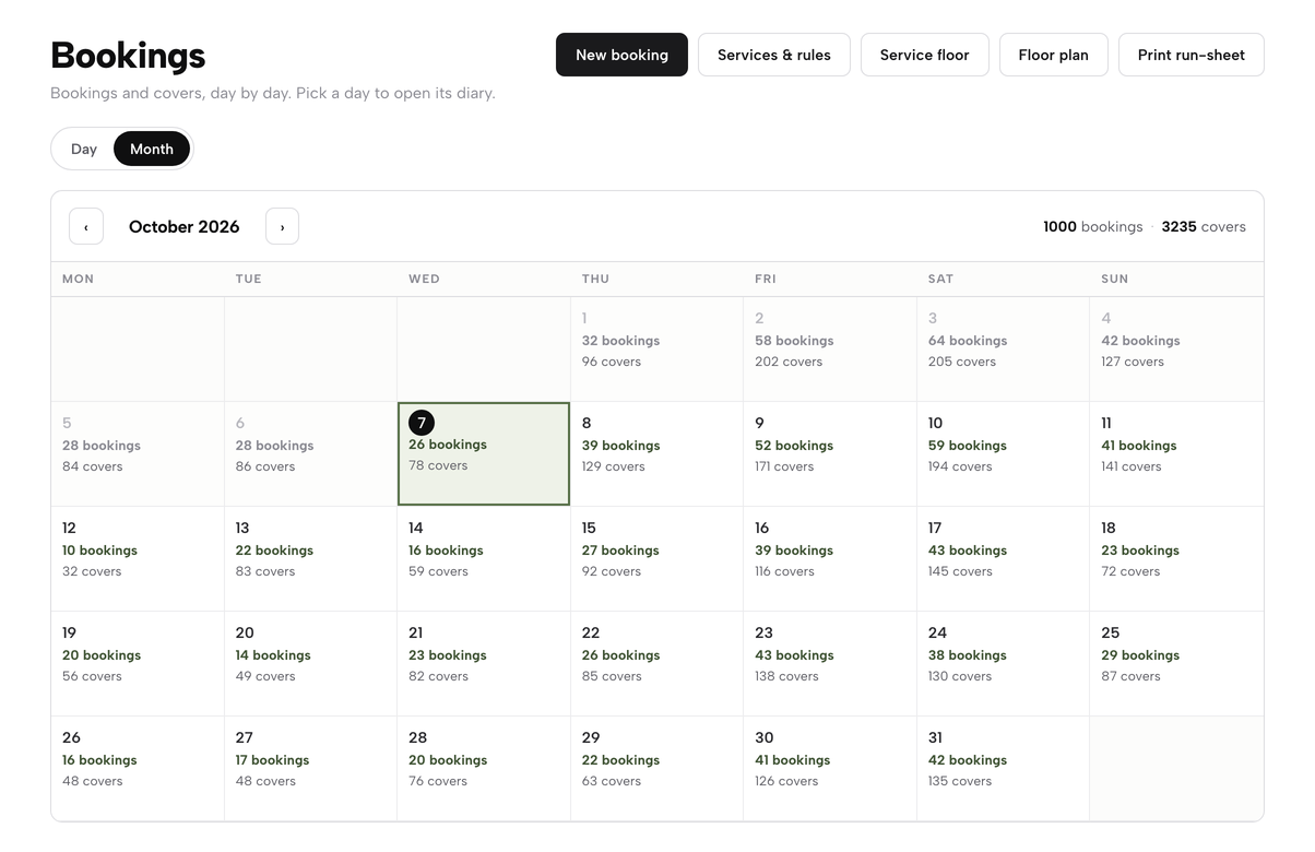 The Bookings month view for October 2026: 1000 bookings and 3235 covers, with each day's bookings and covers