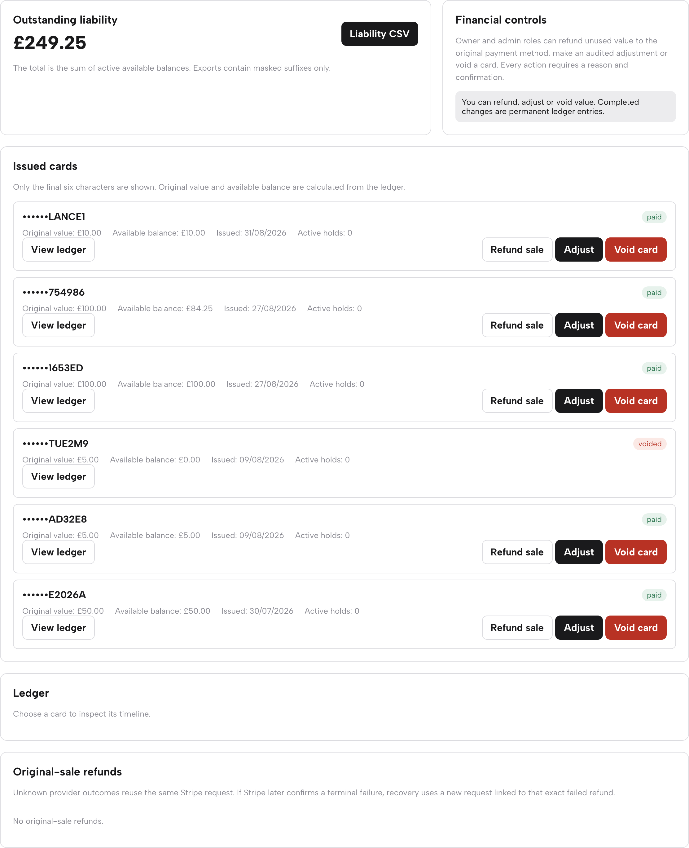 The Gift cards page: outstanding liability with Liability CSV, the Financial controls note, issued cards listed by their last six characters with balances, status pills and Refund sale, Adjust and Void card actions, the Ledger panel and the Original-sale refunds panel