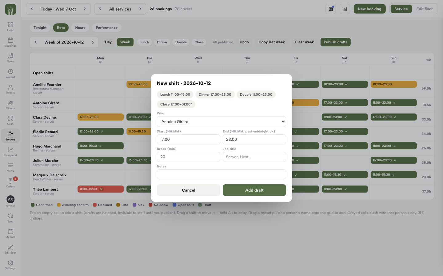 The New shift form with the Lunch, Dinner, Double and Close presets above Who, Start, End, Break, Job title and Notes